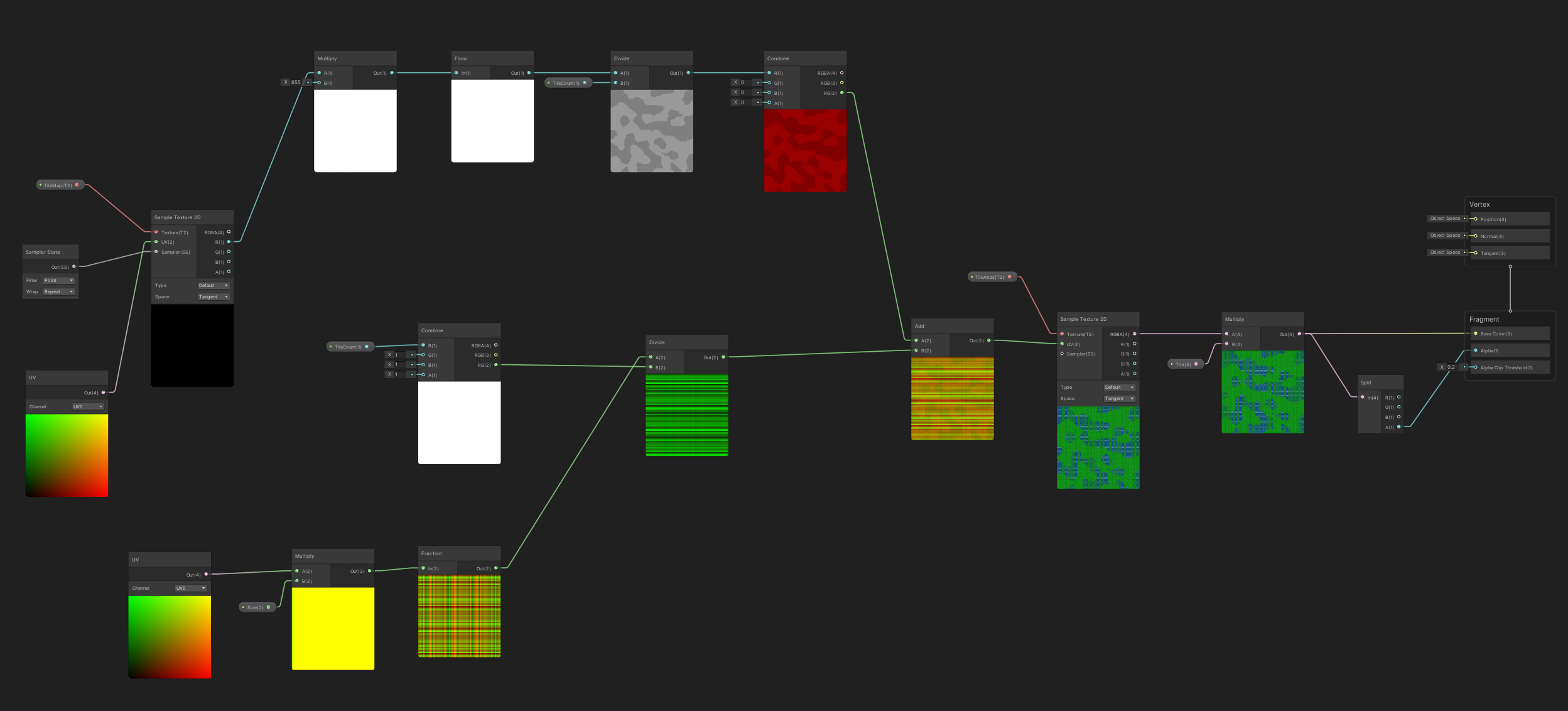 Screenshot of my tilemap shader in the Shader Graph editor