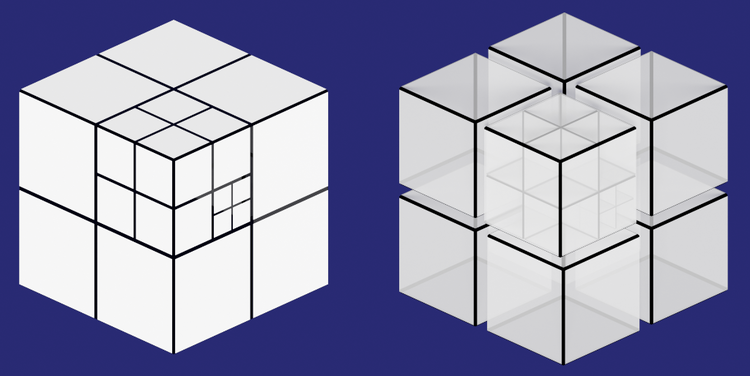 A diagram of an octree with three levels.